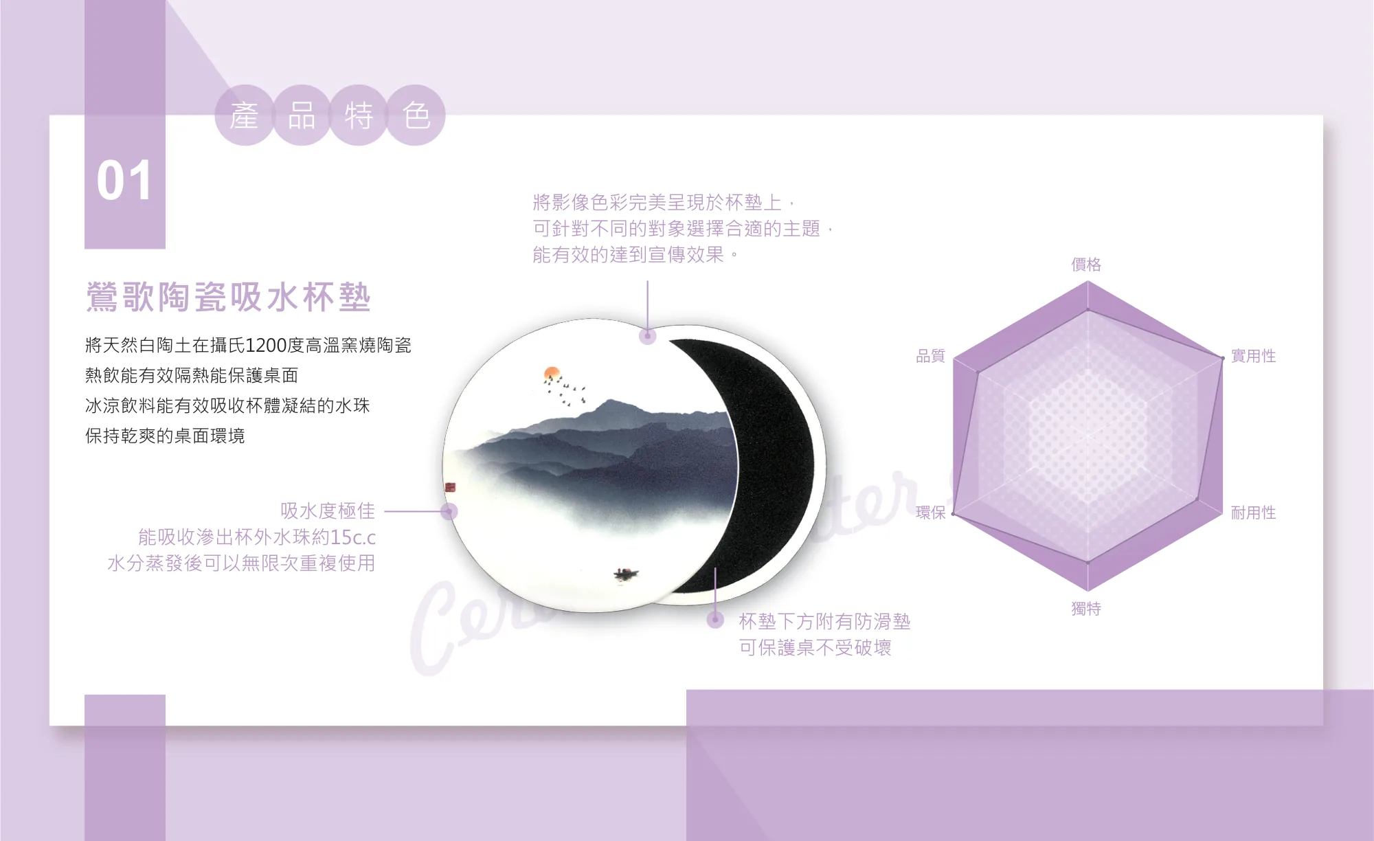 鶯歌陶瓷吸水杯墊（Ceramic Water Coaster） 第 2 張